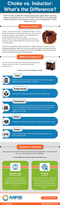 Choke vs. Inductor: What’s the Difference?