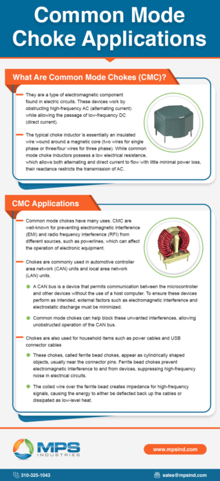 Common Mode Choke Applications