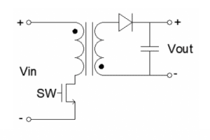 The Role Of Forward Converters