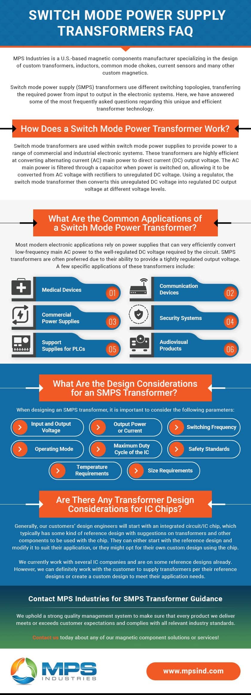 Switch Mode Power Supply Transformers FAQ