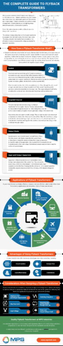 The Complete Guide to Flyback Transformers